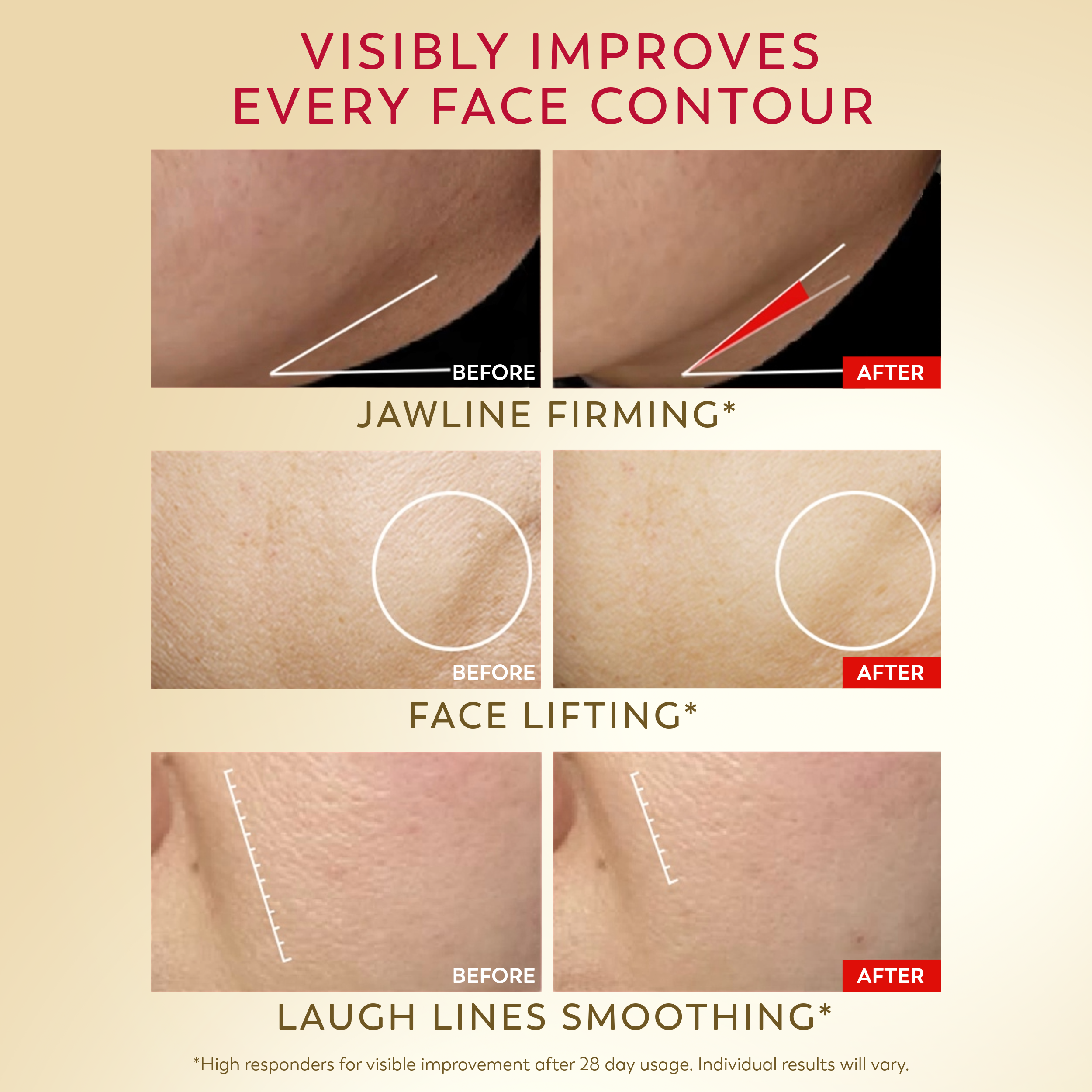 Peptide Firming Soft Cream