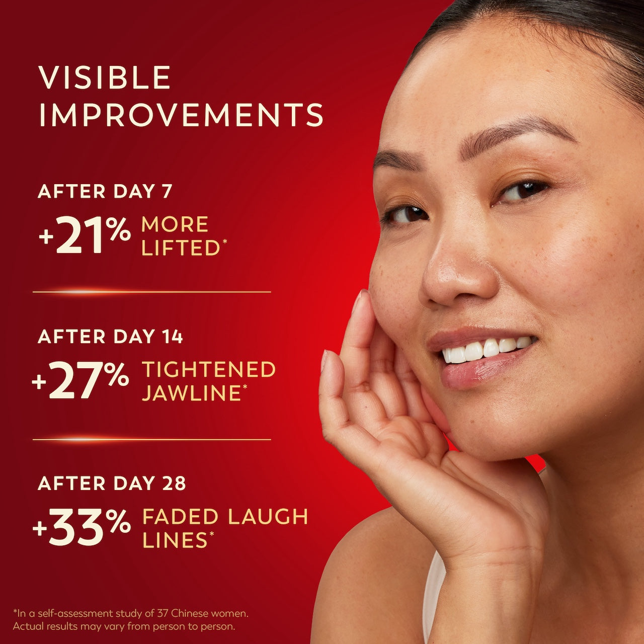 Peptide Firming Soft Cream