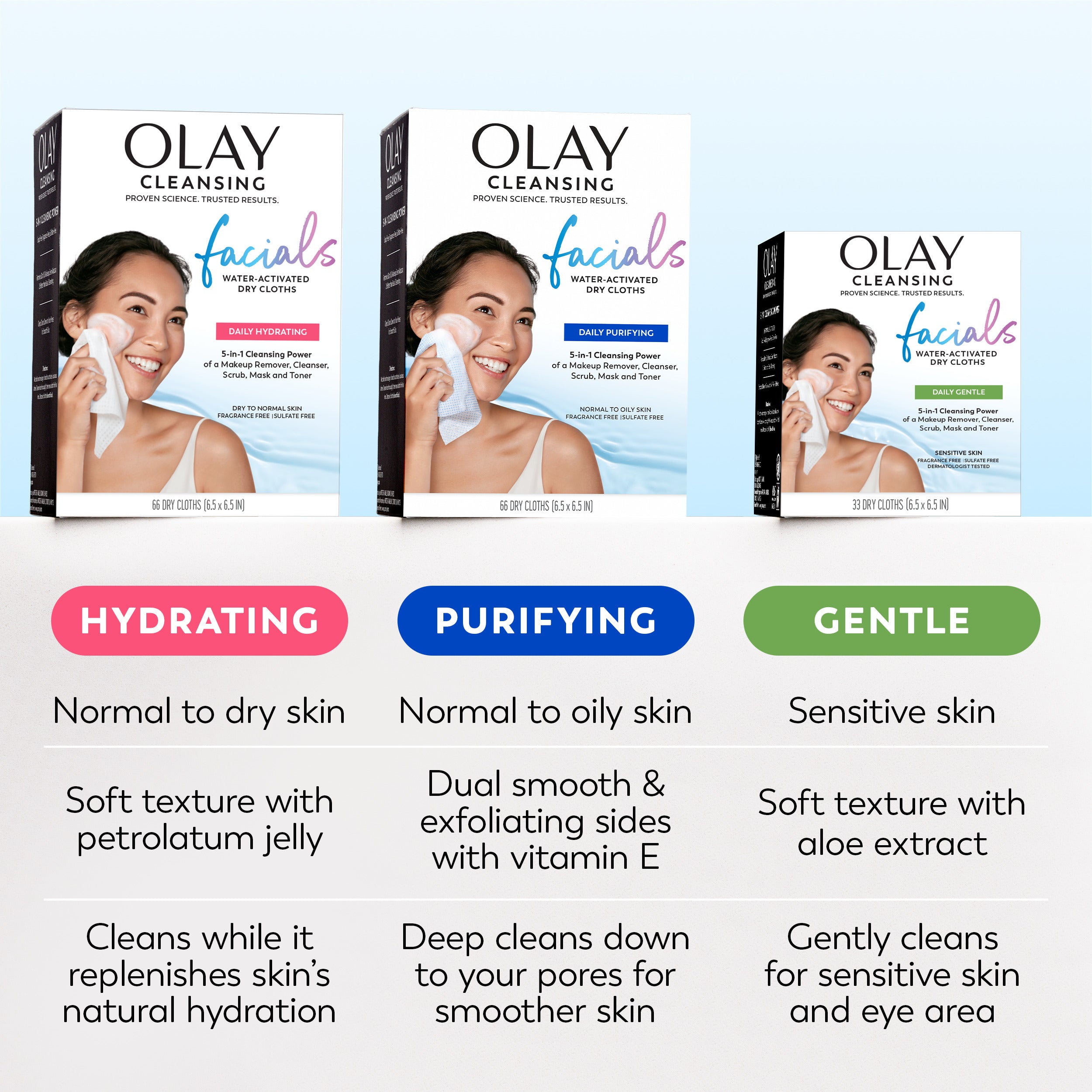 Daily Facials Cleansing Cloths Daily Hydrating Clean 66 Count