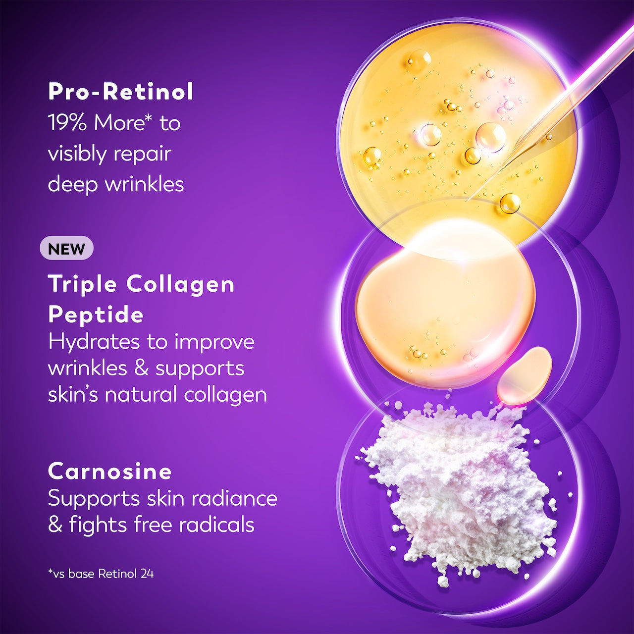 Olay Retinol 24 MAX Night Moisturizer