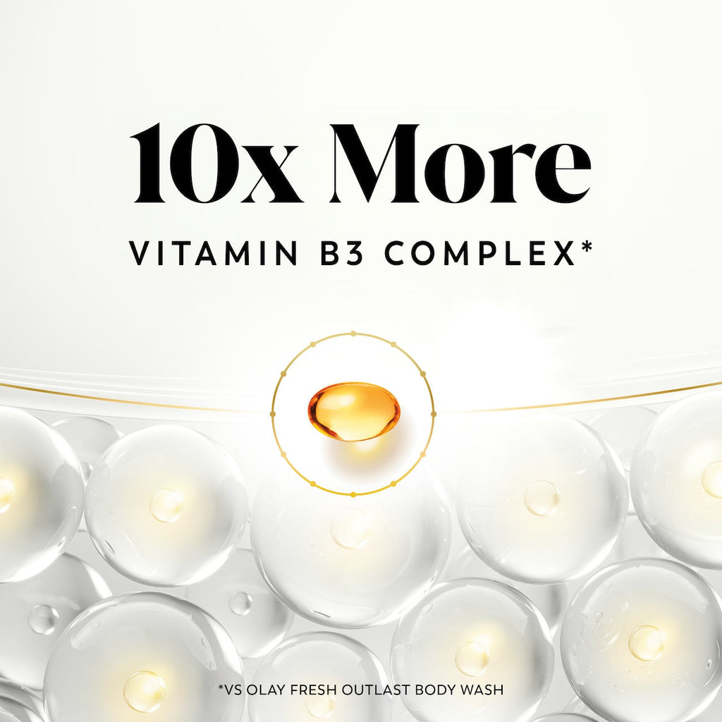 Olay Intensely Hydrating Body Wash with Hyaluronic Serum Complex