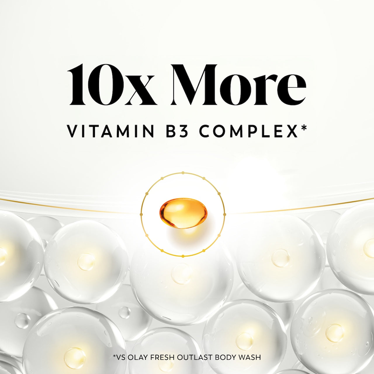 Olay Intensely Hydrating Body Wash with Hyaluronic Serum Complex