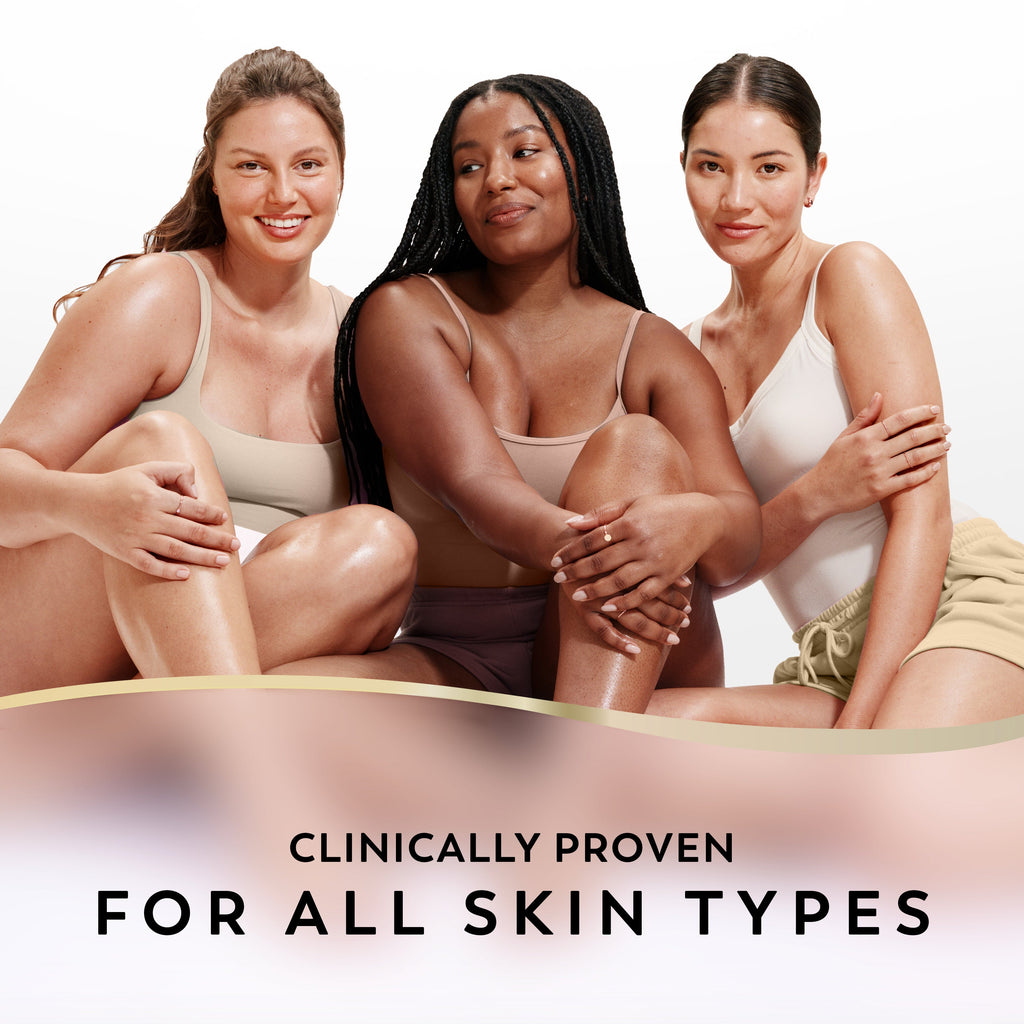 Olay Firming & Hydrating Body Lotion with Collagen