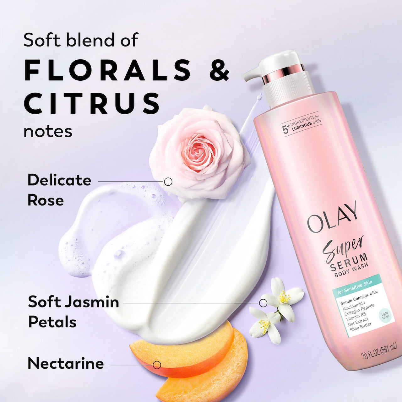Olay Super Serum Body Wash for Sensitive Skin, 20oz, Serum Complex for Luminous Skin